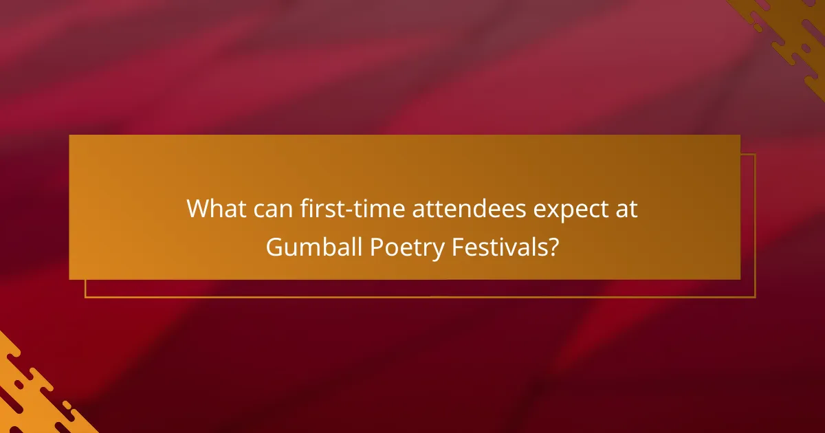 What can first-time attendees expect at Gumball Poetry Festivals?